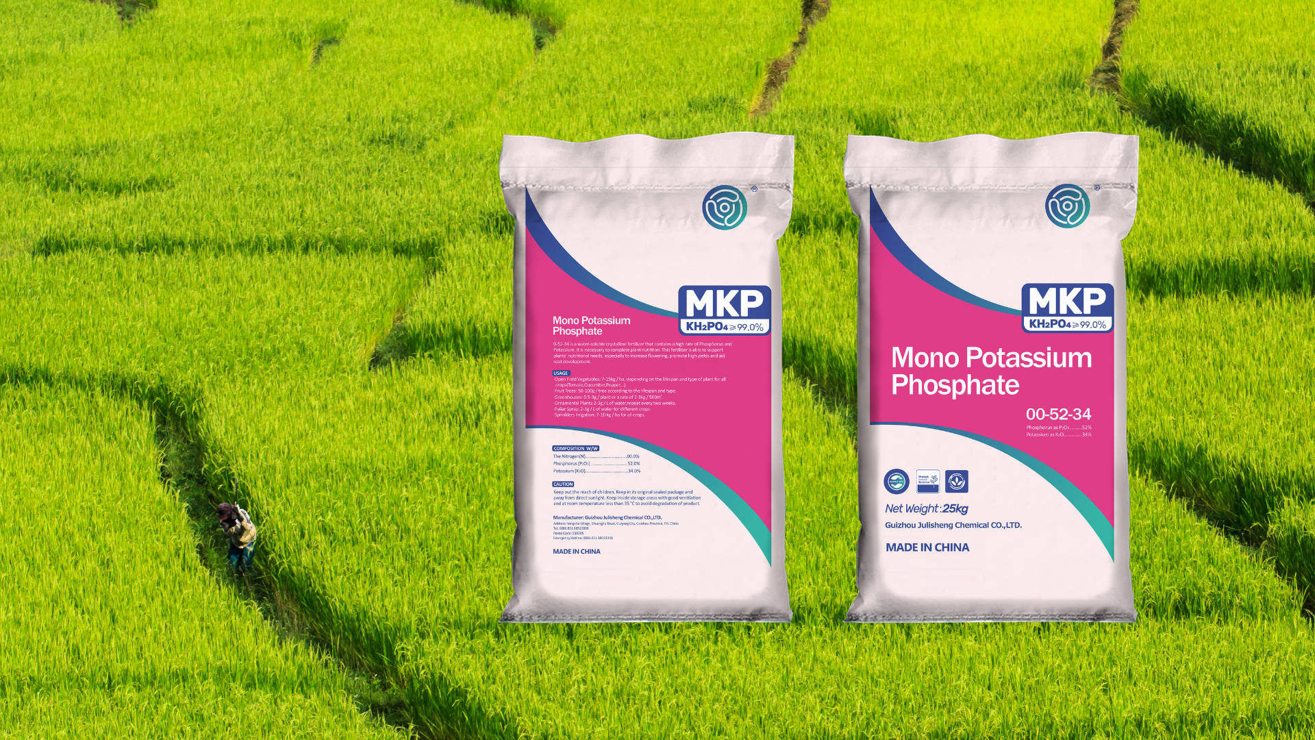 Product Category
